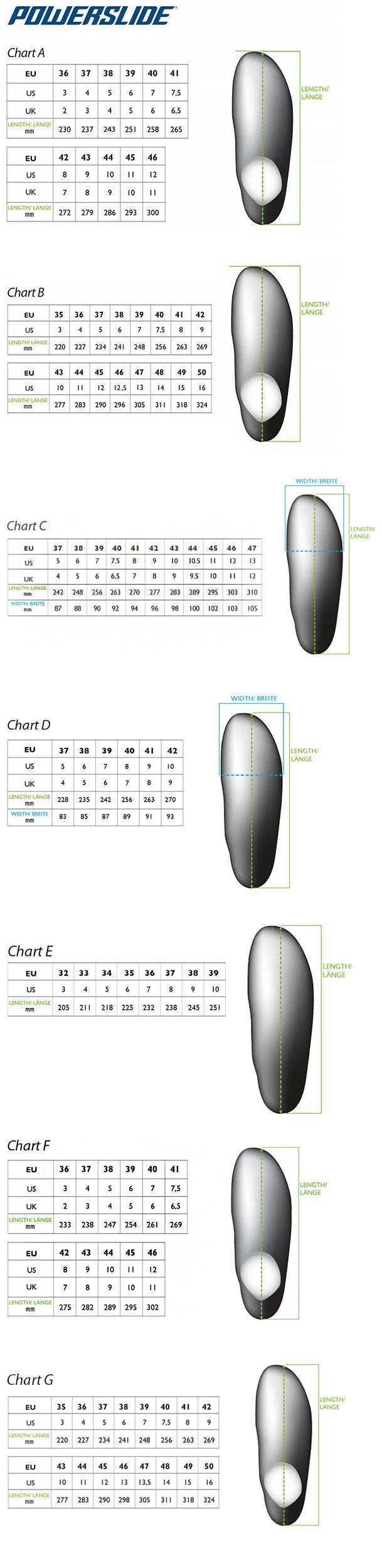 True Skate Size Chart