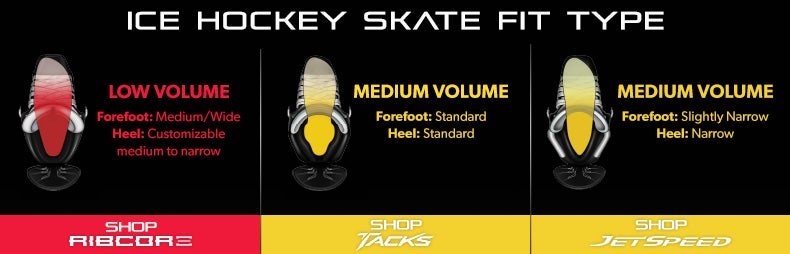 Hockey Skate Fit Chart