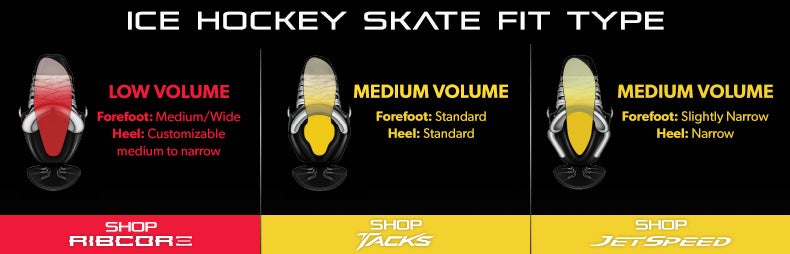 Hockey Skates Width Size Chart