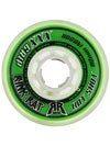 Rink Rat Hot Shot Hockey Wheels 