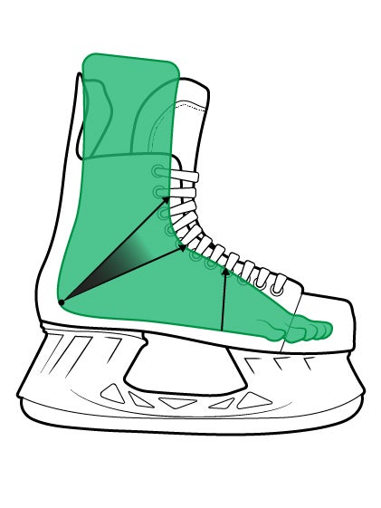 Medium Profile Ice Hockey Skates