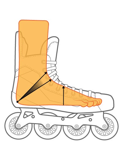 Low Profile Roller Hockey Skates