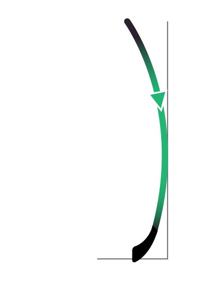 Hybrid Kick Composite Hockey Sticks