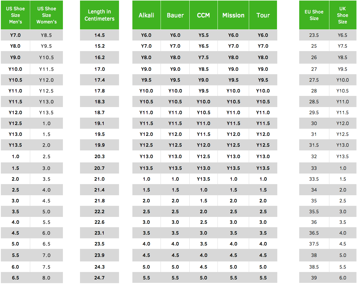 figure skate sizing