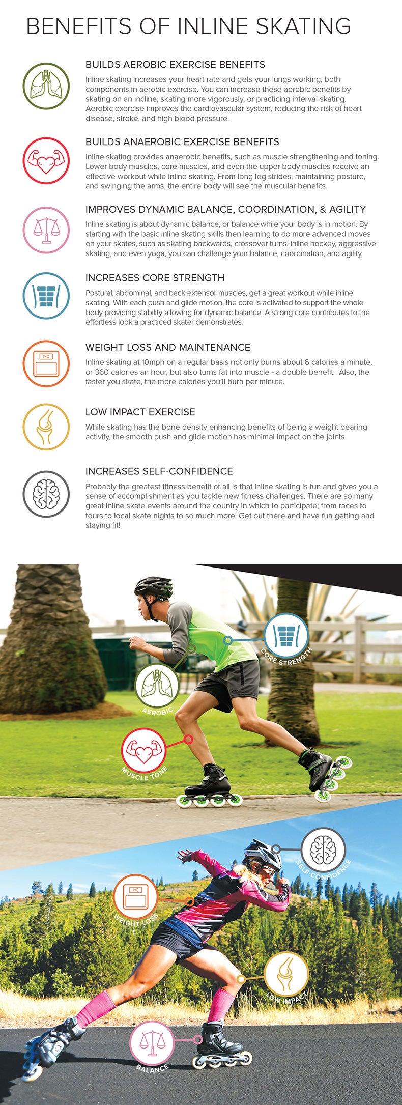 roller hockey warehouse