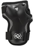 Atom Elite Palm Guards