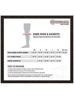 187 Knee Gaskets