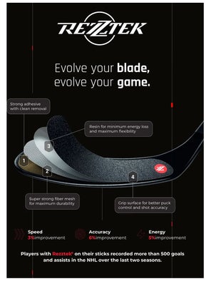 Rezztek Stick Blade Grip Pads - CCM\2 Stick Pack