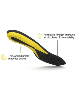 Shoe Inserts Superfeet Carbon Pro Hockey Insoles Carbon Fiber
