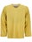 Gamewear GW5500 ProLite Practice Jersey - Vegas Gold