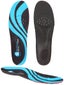 Shock Doctor Insole Hockey Skate Footbeds