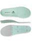 Superfeet Synergizer Insoles Wintergreen
