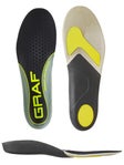 Graf Performance Skate Insole Footbeds