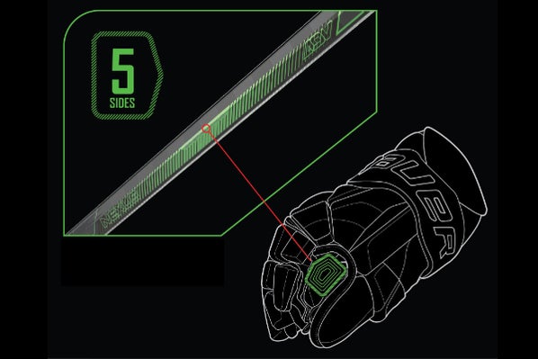 Bauer Nexus ADV ER Spine Ergonomic Shaft Shape graphic