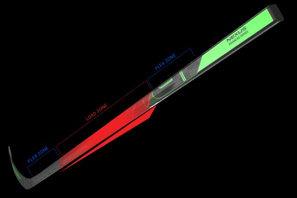 Bauer Nexus ADV ER Spine Performance Benefits graphic