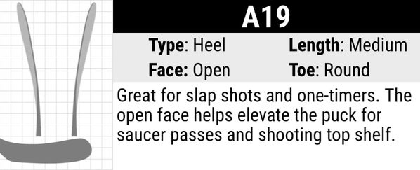 Alkali A19 Hockey Stick Blade Curve: Heel Curve, Medium Length, Open Face and Round Toe. Great for slap shots and one-times. The open face helps elevate the puck for saucer passes and shooting top shelf.