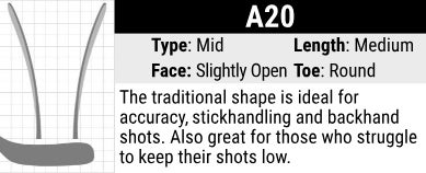 Alkali A20 Hockey Stick Blade Curve: Mid Curve, Medium Length, Closed Face and Round Toe. Traditional mid-curve that makes it easy for puck cradling and hard wrist shots. the A20 excels in deadly accuracy and puck handling. 