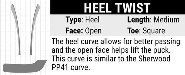 Vaughn Heel Twist Goalie Stick Blade Curve: Heel Curve, Medium Length, Open Face and Square Toe. The heel curve allows for better passing and the open face helps lift the puck. This is curve is similar to the Sherwood PP41 curve. 