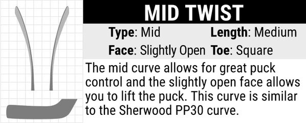 Vaughn Mid Twist Goalie Stick Blade Curve: Mid Curve, Medium Length, Slightly Open Face and Square Toe. The mid curve allows for great puck control and the slightly open face allows you to lift the puck. This curve is similar to the Sherwood PP30 curve. 