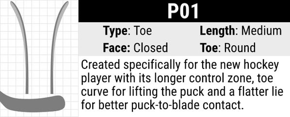 Bauer Hockey Stick Blade Curve Chart Ice Warehouse 