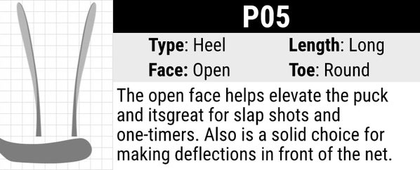 Sherwood PP05 Stick Blade Curve: Heel Curve, Long Length, Open Face and Round Toe. The open face helps to elevate the puck. The heel curve creates a large sweet spot for one-timers, slap shots and even deflections in front of the net.