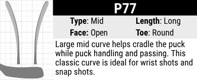Sherwood PP77 Stick Blade Curve: Mid Curve, Long Length, Open Face and Round Toe. Large mid curve helps cradle the puck while puck handling and passing. Excellent for wrist shots and snap shots.