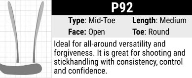 Fischer P92 Stick Blade Curve: Mid-toe Curve, Medium Length, Open Face and Round Toe. Mid curve helps cradle the puck, making it great for puck handling. Excels in wrist and snap shots and helps elevate the puck.