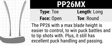 Sherwood PP26 Stick Blade Curve: Mid-toe Curve, Medium Length, Open Face and Round Toe. PP26 curve with additional material on top of the blade that provides better control on bad ice, puck battles, tipping pucks and faceoffs. 