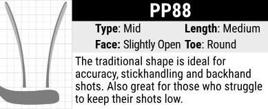 Sherwood PP88 Stick Blade Curve : Mid Curve, Medium Length, Slightly Open Face and Round Toe. Traditional curve that offers excellent versatility. It is easy to control the puck with and excels on all shots including the backhand.