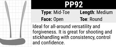 Sherwood PP92 Stick Blade Curve : Mid-toe Curve, Medium Length, Open Face and Round Toe. Mid curve helps cradle the puck, making it great for puck handling. Excels in wrist and snap shots and helps elevate the puck.