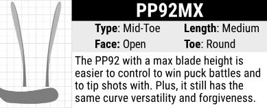 Sherwood PP92MX Stick Blade Curve : Max Mid-toe Curve, Medium Length, Open Face and Round Toe. The PP92 with a max blade height is easier to control to win puck battles and to tip shots with. Plus, it still has the same curve versatility and forgiveness.