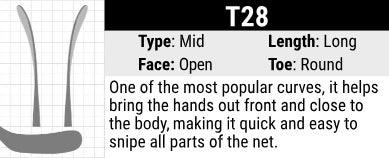 Tovi T28 Stick Blade Curve:  Toe Curve, Medium Length, Open Face and Round Toe. Its unique design helps a player to shoot with the hands out front and close to the body, making it quick and easy to snipe all parts of the net. 