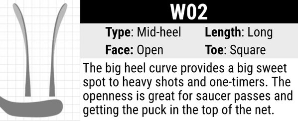 Warrior W02 Hockey Stick Blade Curve: Mid-heel Curve, Long Length, Open Face and Square Toe. The open face design helps elevate the puck for going top shelf. The large sweet spot makes it great for slap shots, one times and deflections in front of the net.