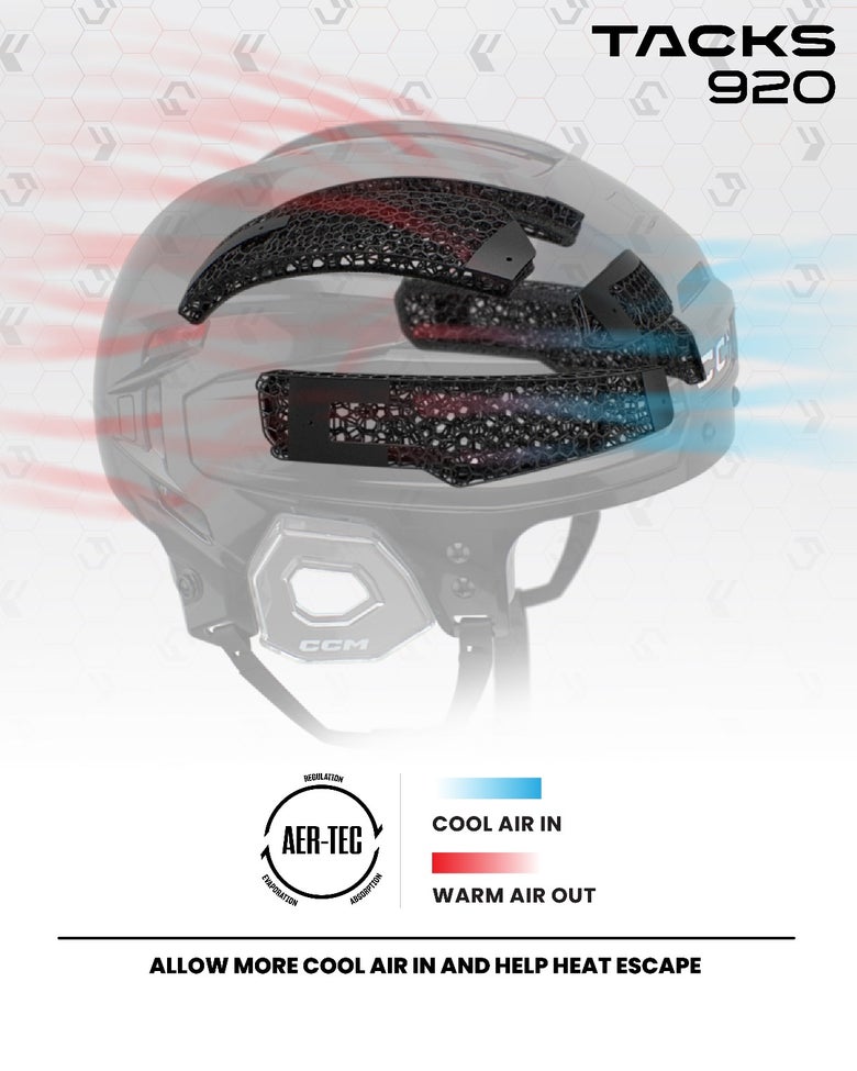 CCM Tacks 920 Helmet - AER-TECH - Regulation / Absorption / Evaporation - Allow more cool air in and help heat escape - Diagram showing airflow through the helmet