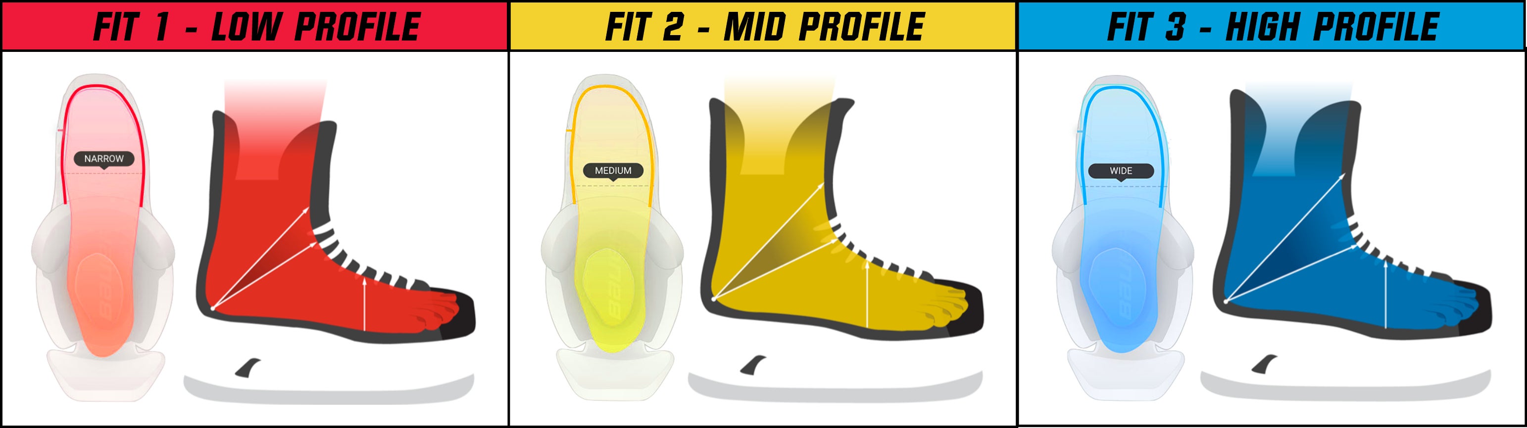 Bauer Hockey Skates Size Chart