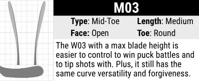 Warrior M03 Max Hockey Stick Blade Curve: Mid-toe Curve, Medium Length, Open Face and Round Toe. W03 curve with additional material on top of the blade provides better control on bad ice, puck battles, tipping pucks and faceoffs. 