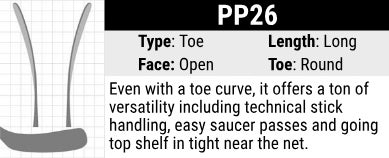 Sherwood PP26 Stick Blade Curve: Mid-toe Curve, Medium Length, Open Face and Round Toe. Mid curve helps cradle the puck, making it great for puck handling. Excels in wrist and snap shots and helps elevate the puck.