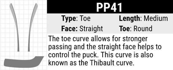 Sherwood PP41 Goalie Stick Blade Curve: Toe Curve, Medium Length, Straight Face and Round Toe. The toe curve allows for stronger passing and the straight face helps to control the puck. This curve is also known as the Thibault curve. 