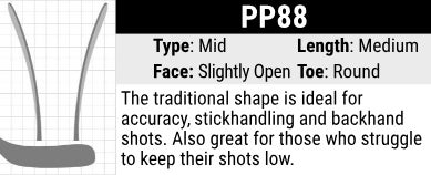 Sherwood PP88 Stick Blade Curve : Mid Curve, Medium Length, Slightly Open Face and Round Toe. Traditional curve that offers excellent versatility. It is easy to control the puck with and excels on all shots including the backhand.  