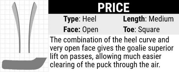 CCM Price Goalie Stick Blade Curve: Heel Curve, Medium Length, Open Face and Square Toe. The combination of the heel curve and very open face gives the goalie superior lift on passes, allowing much easier clearing of the puck through the air. 