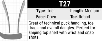 True Hockey T27 Stick Blade Curve: Toe Curve, Medium Length, Slightly Open Face and Round Toe. Great for technical puck handling, toe drags and all around dangles. Perfect for sniping top shelf with wristers or snap shots. 