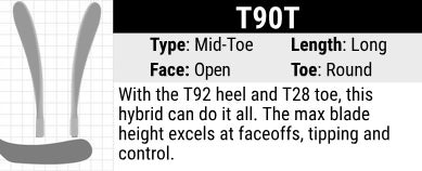 True T90T Hockey Stick Blade Curve: Mid Curve, Long Length, Open Face and Round Toe. New hybrid of the P29 and the P28 with a max blade height. Ideal for face offs, tipping pucks and stick handling.